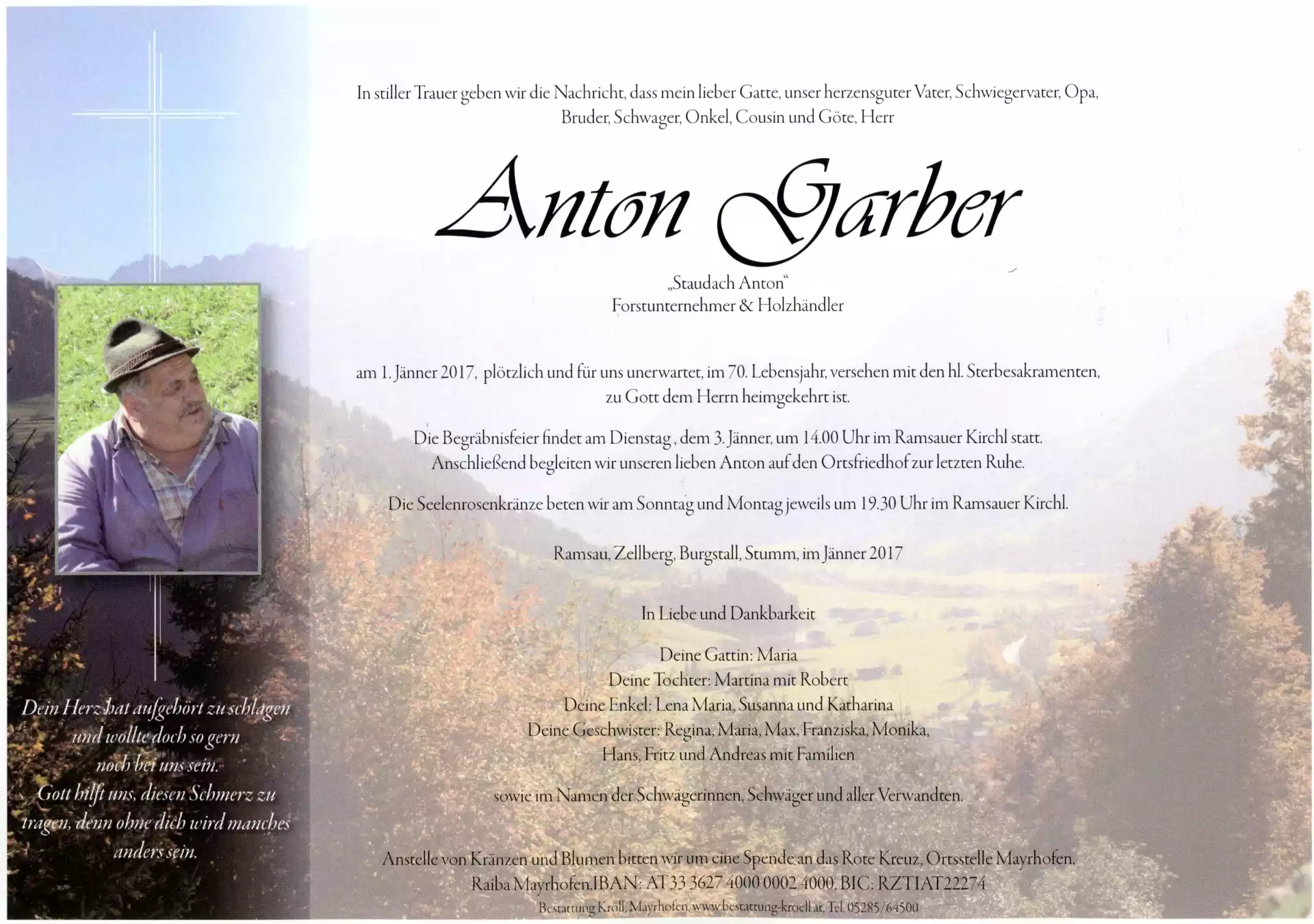 Parte von Anton Garber